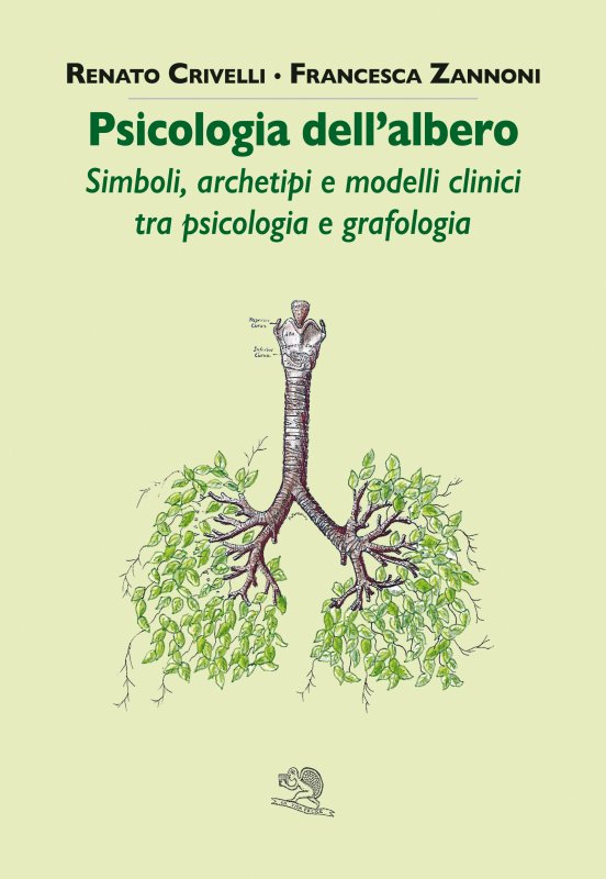 Psicologia dell'albero